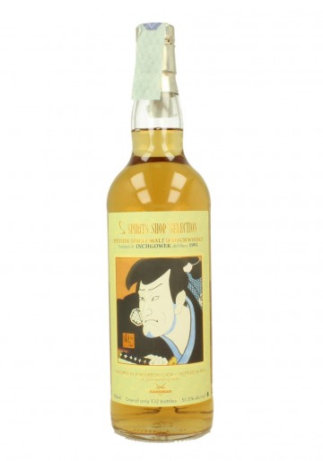 INCHGOWER 1991 2015 51.8% Sansibar INCHGOWER 1991 2015 51.8% Sansibar