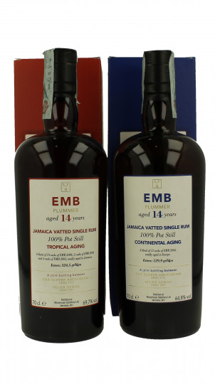 MONYMUSK EMB  Plummer 14yo 2002/2004/2006 2019 70cl 69.7%/64.8% Velier - Tropical vs Continental